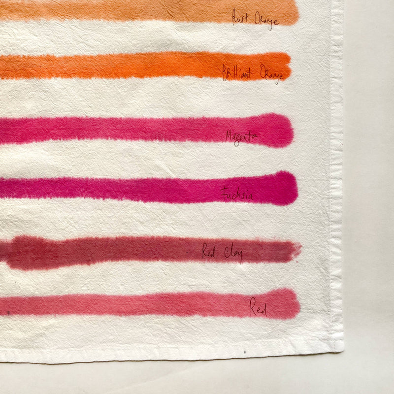 Hand-painted Tea Towel by Merle Works