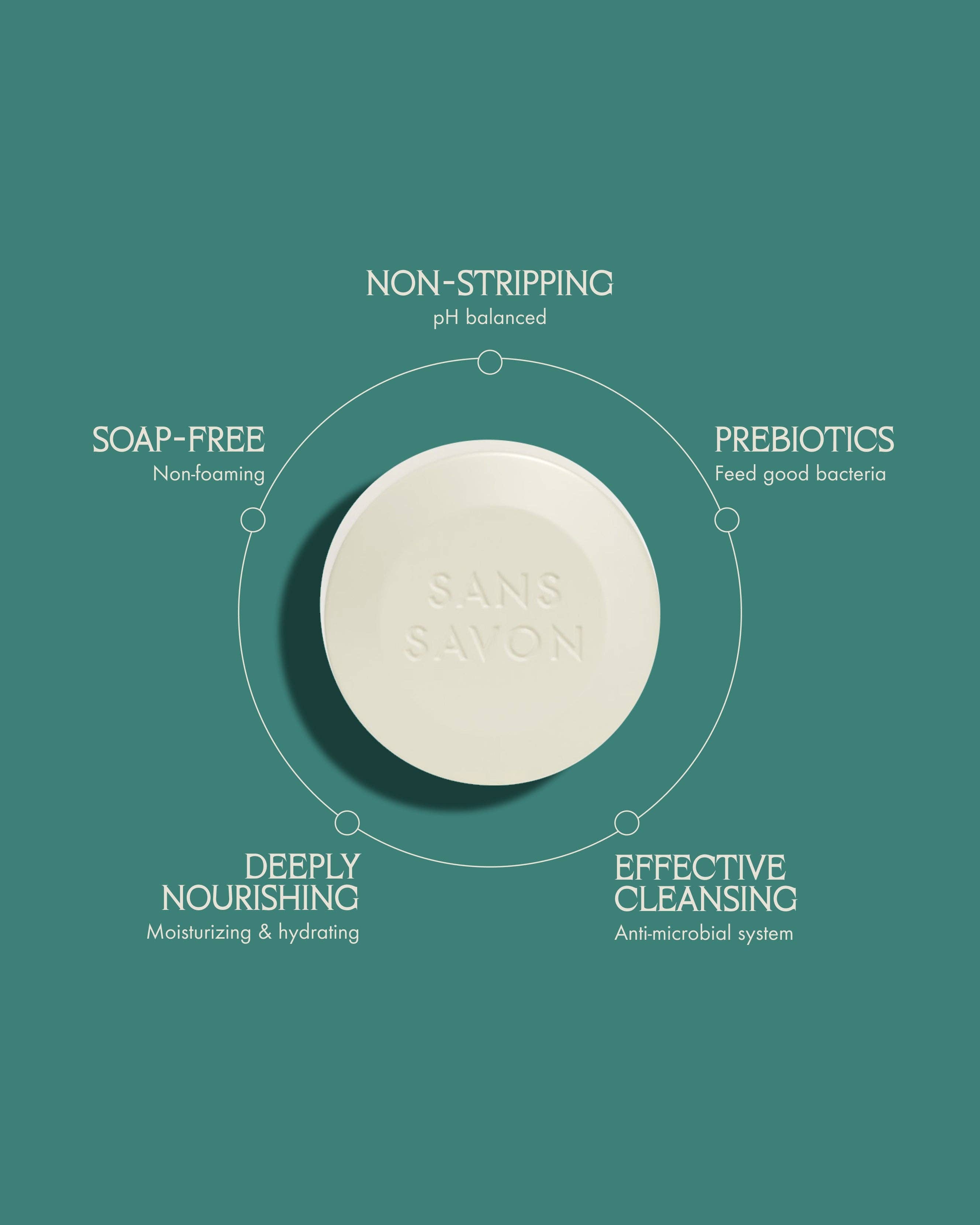Charlevoix Boreal Forest Blend Body Bar