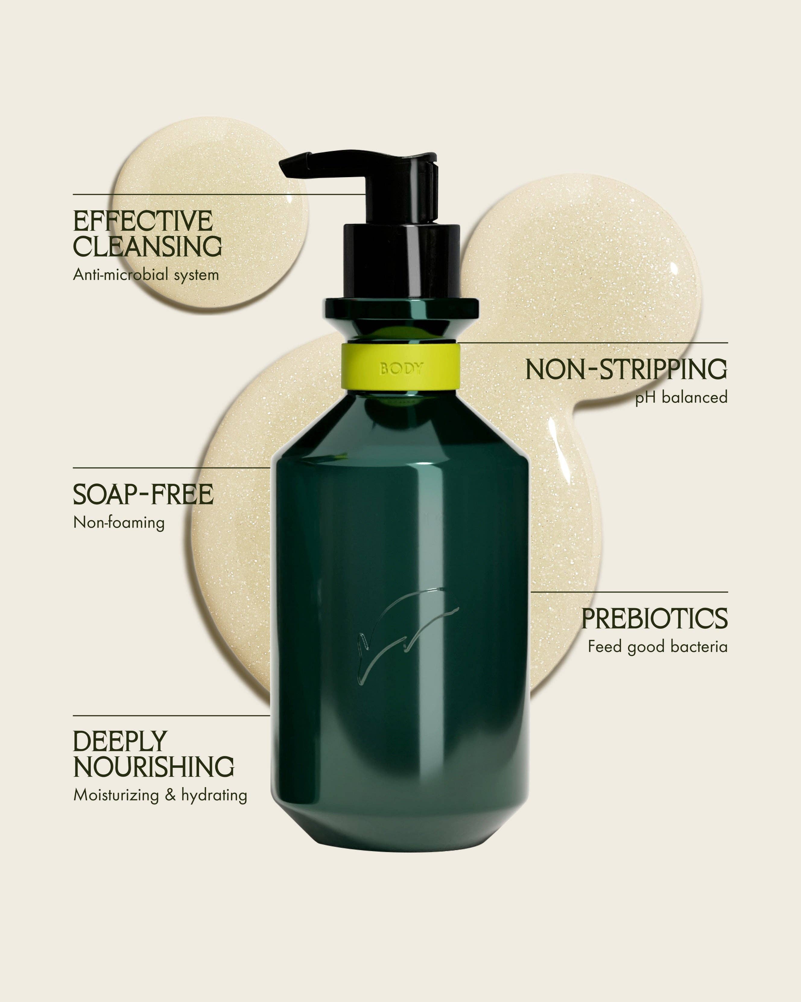 Charlevoix Boreal Forest Blend Body Wash
